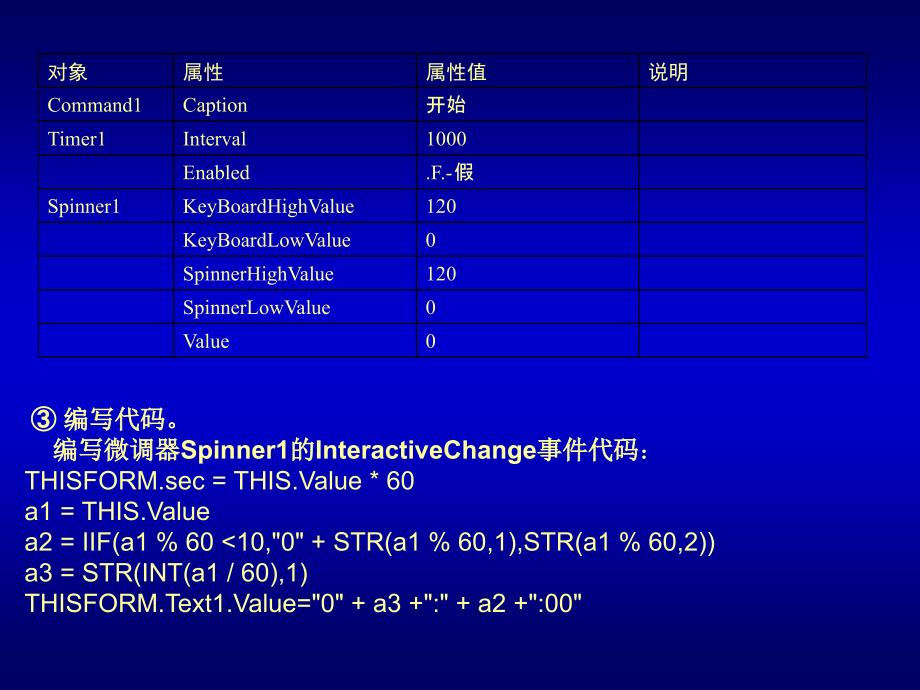 Visual FoxPro 程序设计教程 教学课件 ppt 作者 刘瑞新第8章_第4页