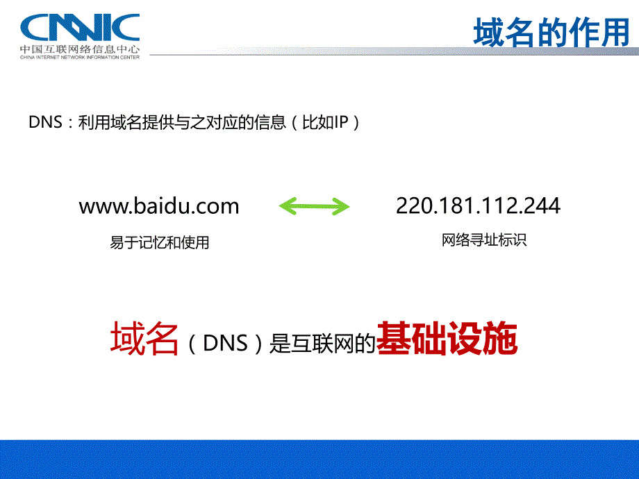 dns基础知识详解_第2页