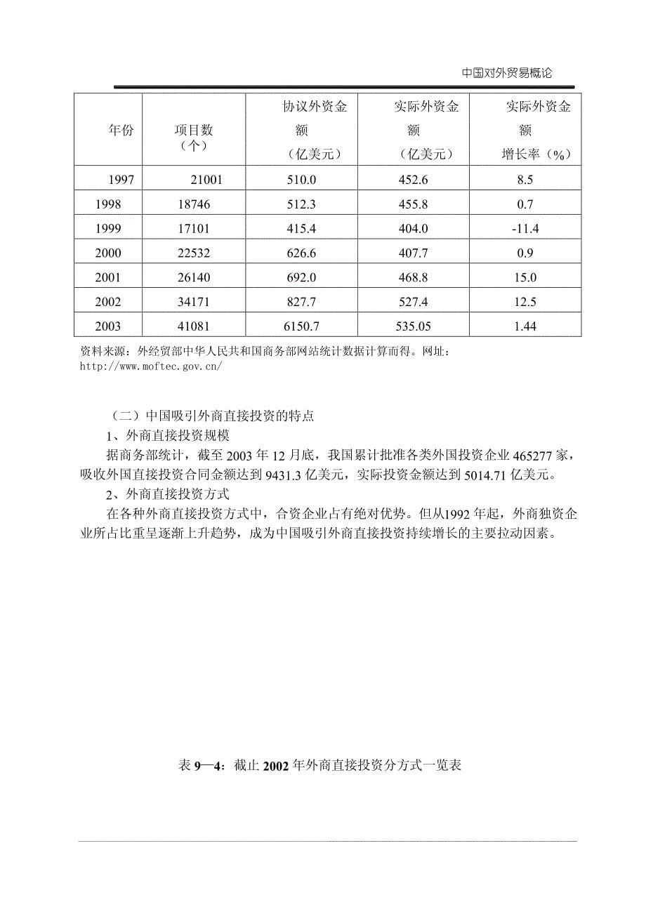 中国对外贸易概论 第2版 教学课件 ppt 作者曲如晓 第九章_第5页