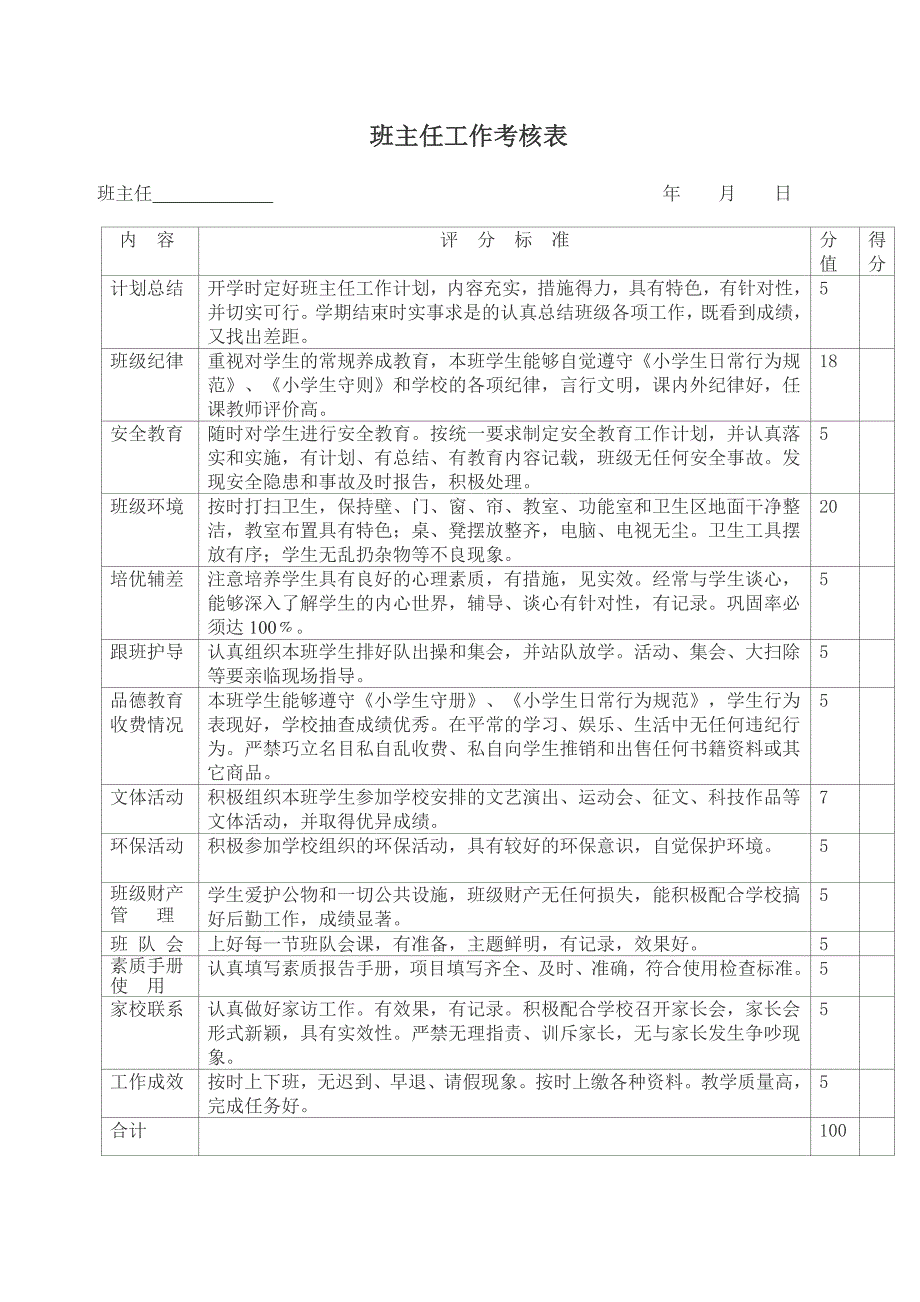 _班主任工作考核表_第1页