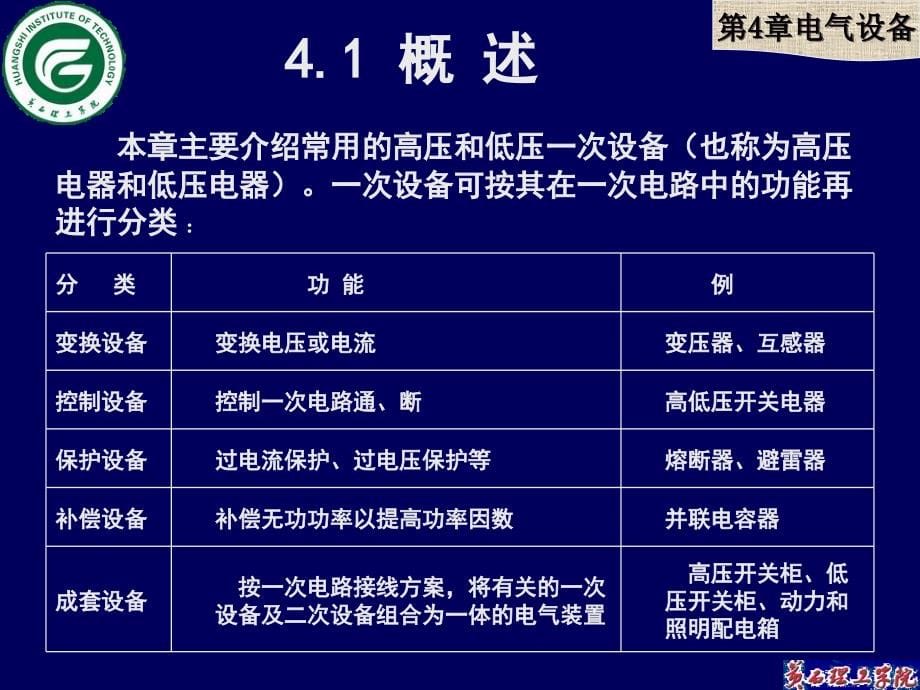 供配电系统 教学课件 ppt 作者 徐滤非第4章.电气设备.教学A_第5页