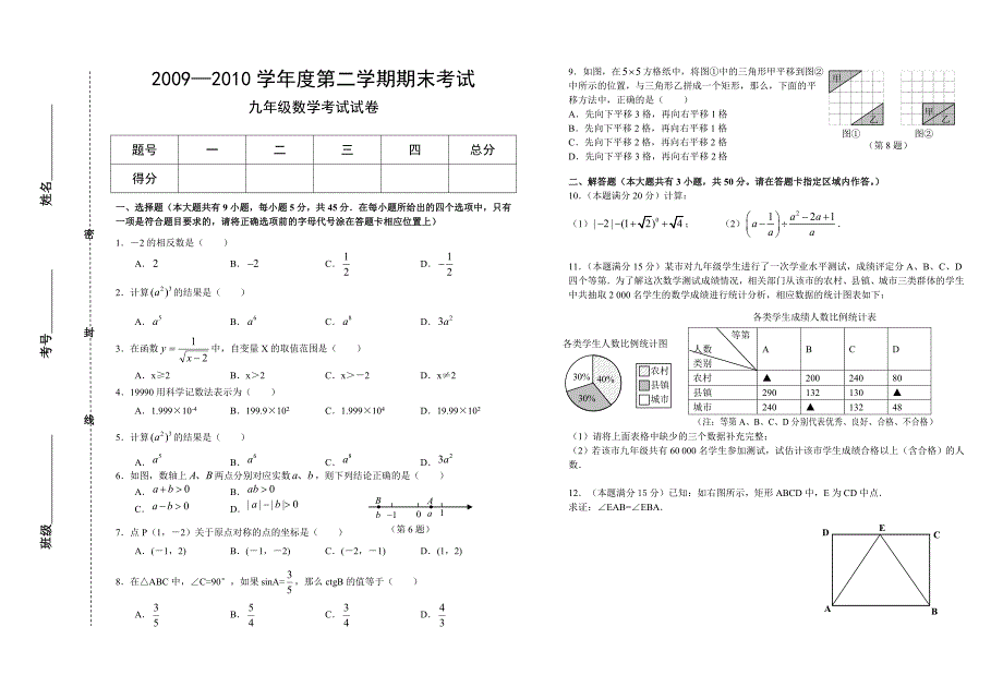 计算机应用基础项目教程 教学课件  作者 周大勇课题十二课题十二数学考试试卷_第1页