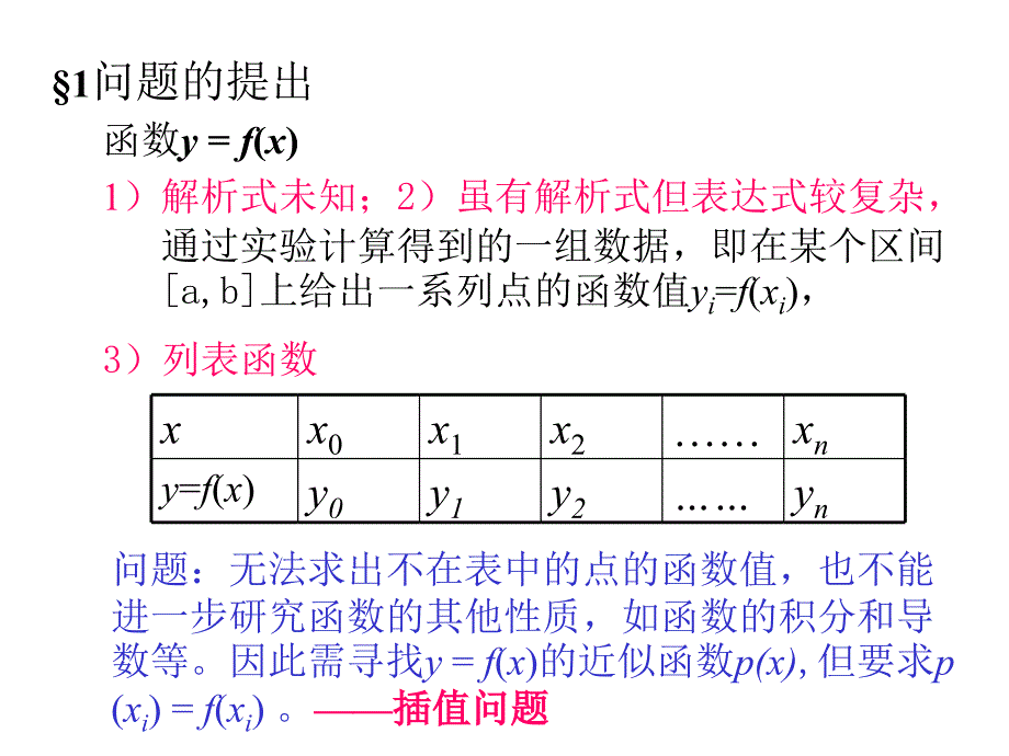 插值法(拉格朗日插值)课件_第2页