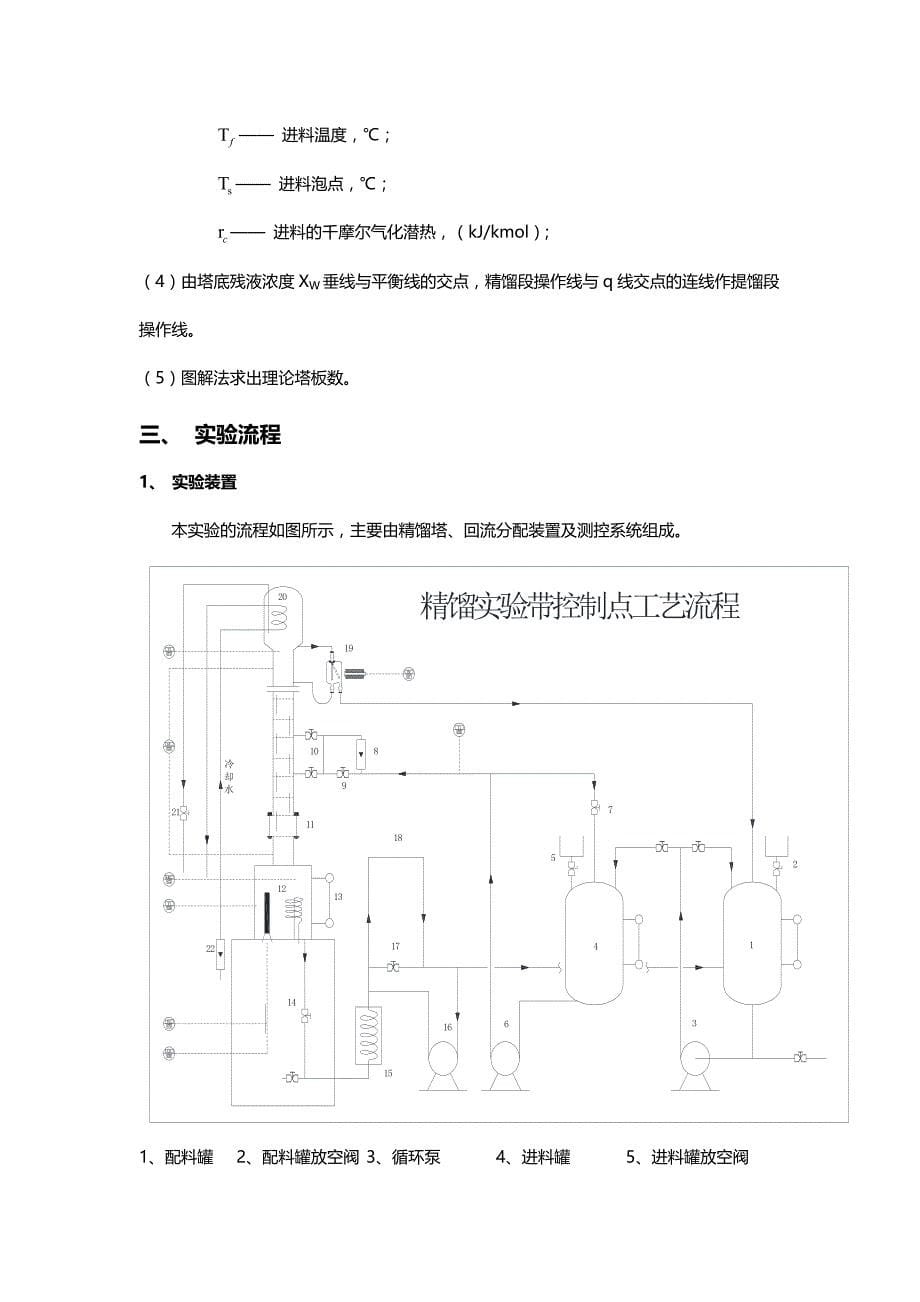 北京化工大学精馏 实验 报告资料_第5页