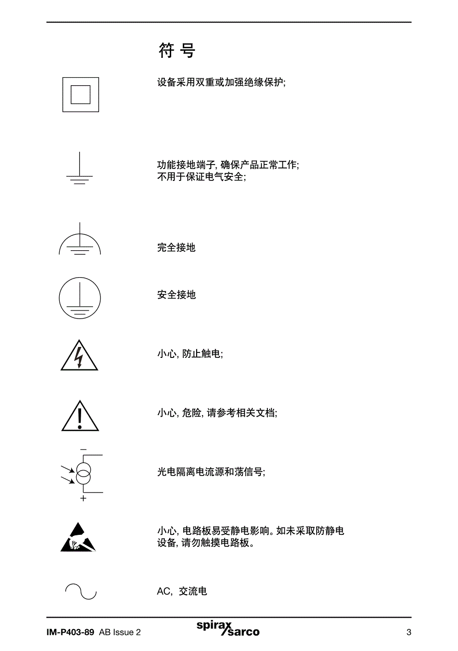 bc3250 排污控制器_第3页