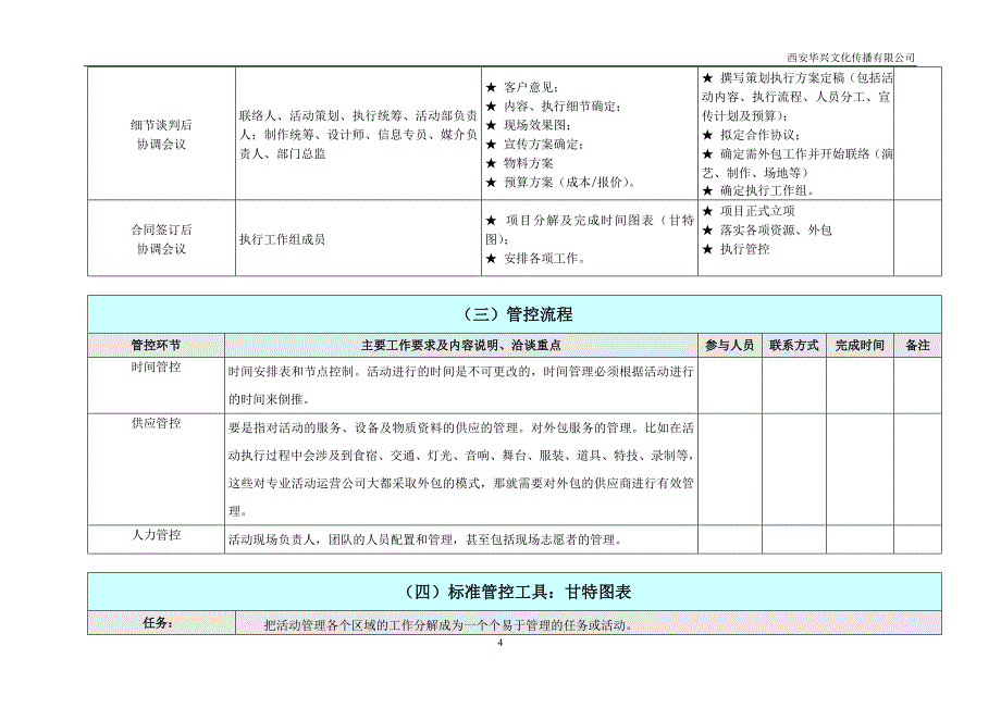 全套完整的详细活动策划执行方案(最完整的项目策划与执行表)资料_第4页