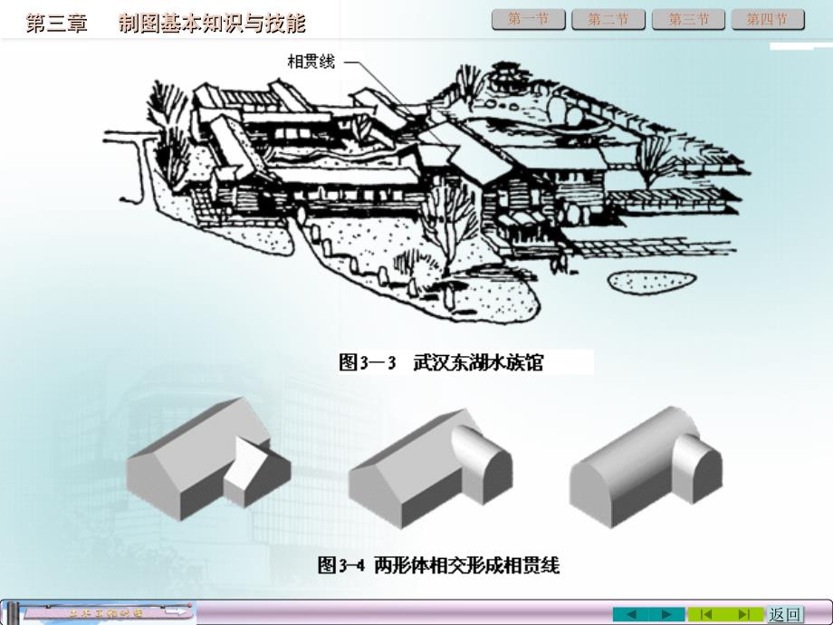 土木工程制图 第2版 教学课件 ppt 作者 杜廷娜 蔡建平第三章_第3页