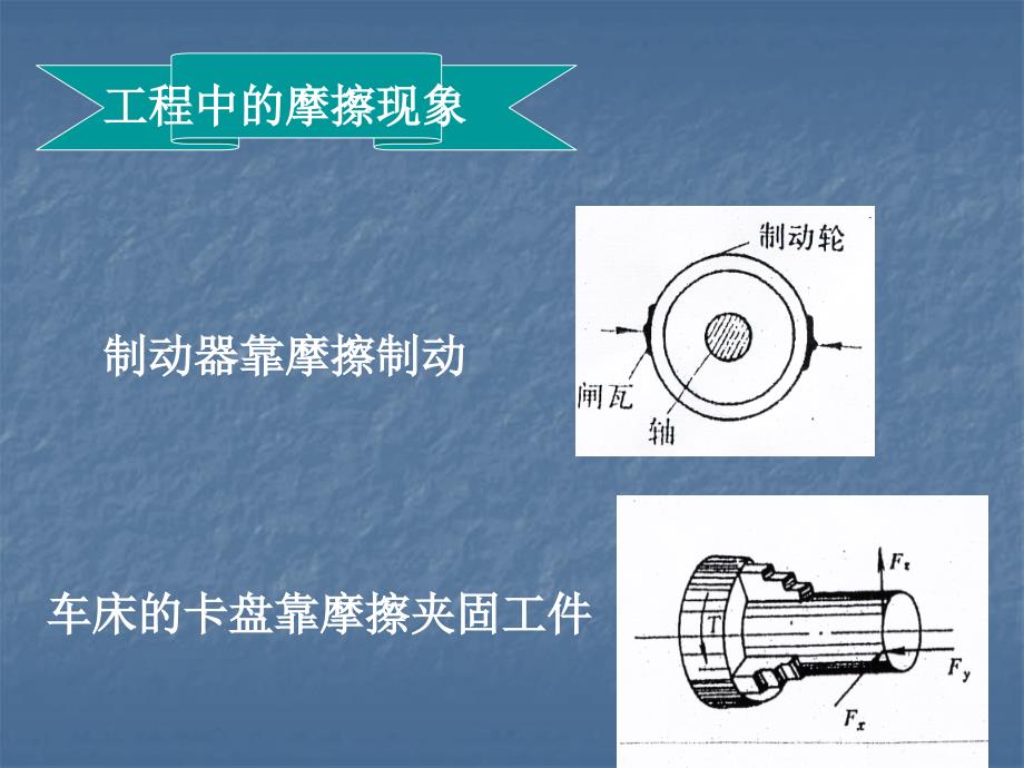 工程力学 教学课件 ppt 作者 么居标 第三单元摩擦与重心_第4页