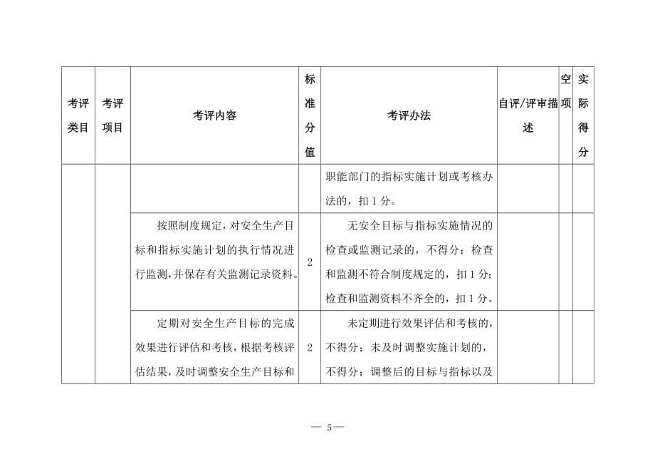 11.乳制品生产企业安全生产标准化评定标准_第5页