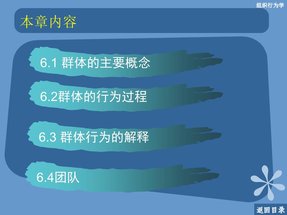 组织行为学 教学课件 ppt 作者 黄忠东 主编 陈扬 齐义山 副主编第六章 群体与团队_第4页