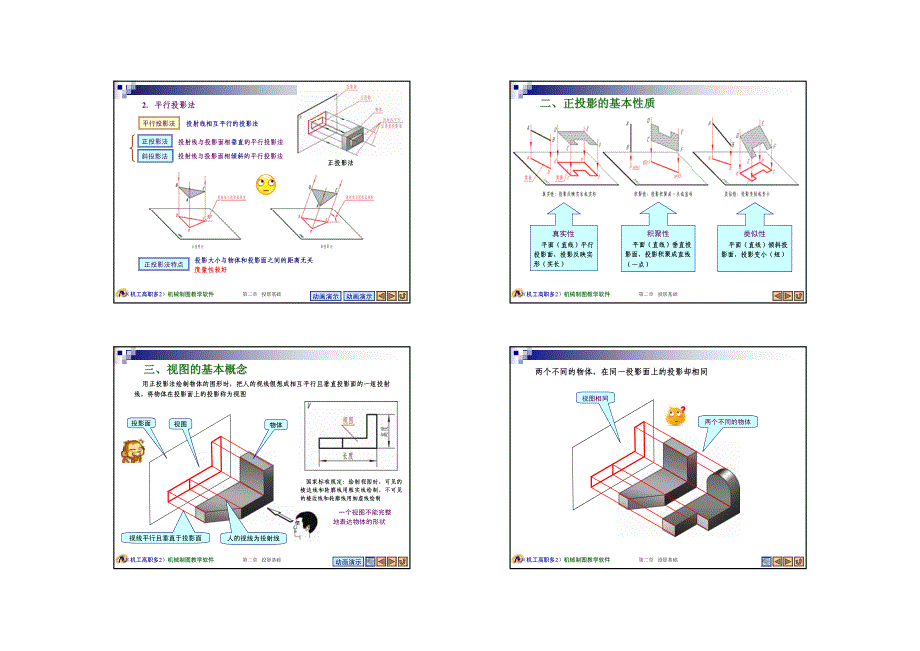 机械制图 多学时 第2版 教学课件 ppt 作者 胡建生教案-第2章投影基础(17页)_第2页