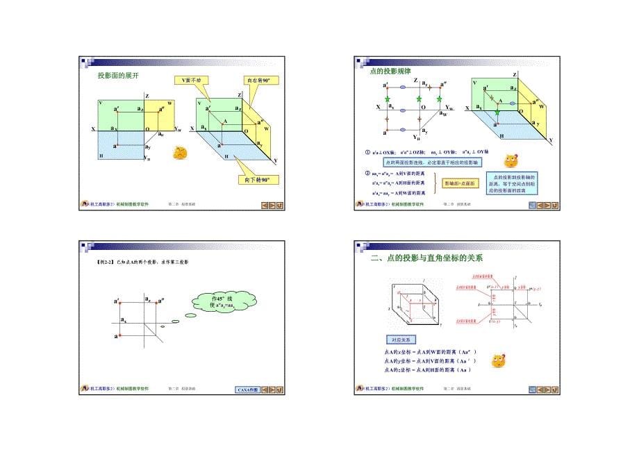 机械制图 多学时 第2版 教学课件 ppt 作者 胡建生教案-第2章投影基础(17页)_第5页