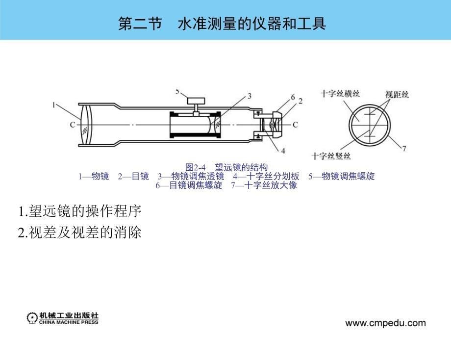 工程测量 教学课件 ppt 作者 张慧锋 第二章_第5页