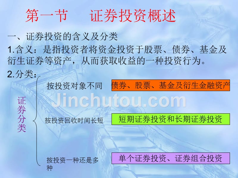 财务管理 教学课件 ppt 作者 孟越 主编 陈岩 周晓世 副主编第六章 证券投资管理_第3页