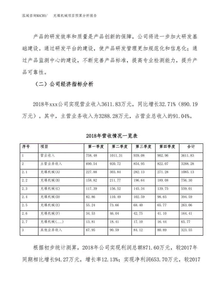 充填机械项目预算分析报告_第3页