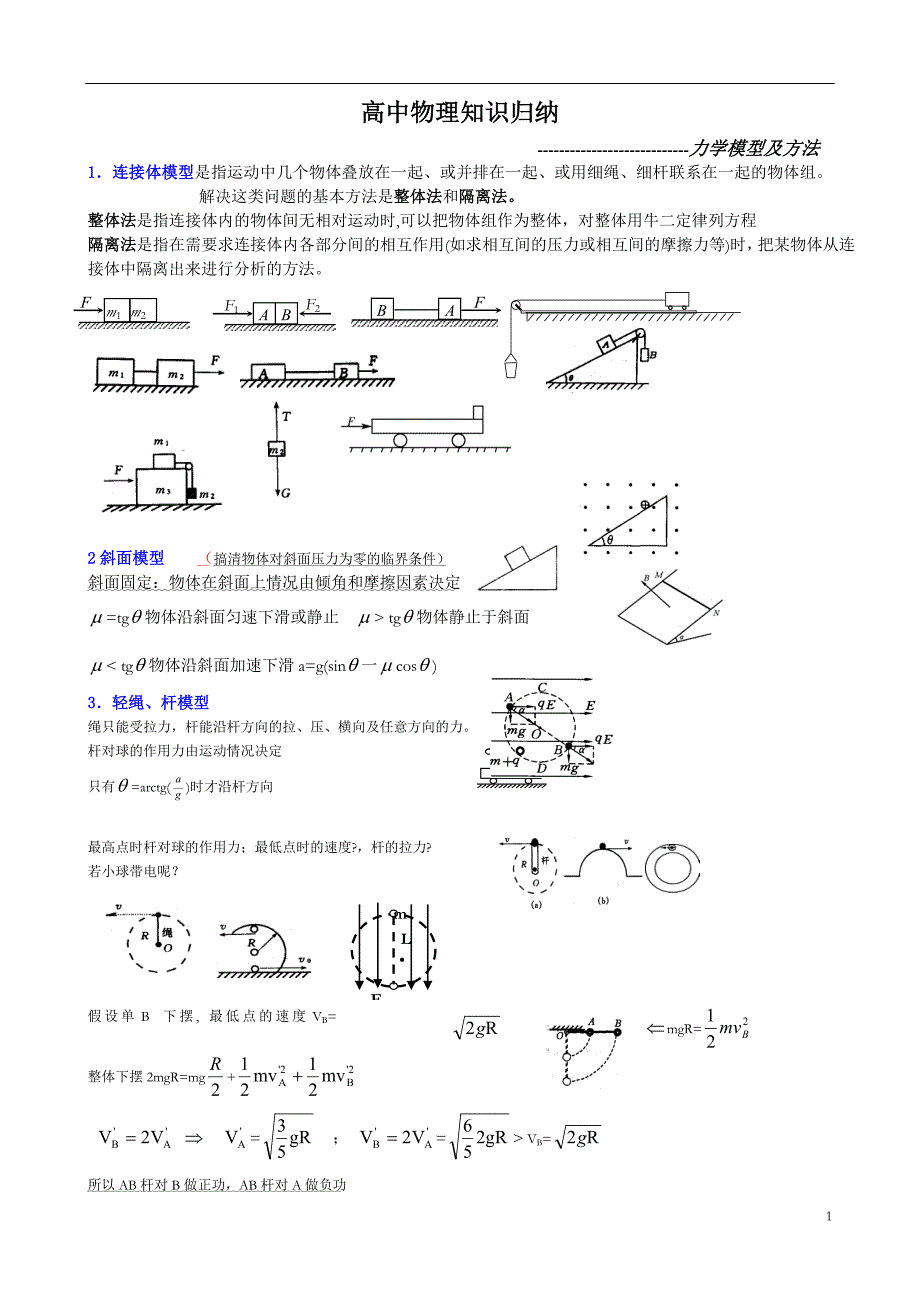 高中物理受力分析中常见模型资料_第1页