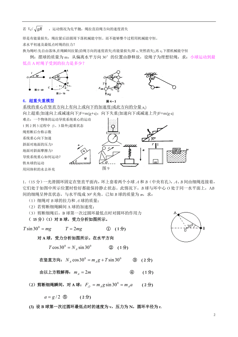 高中物理受力分析中常见模型资料_第2页