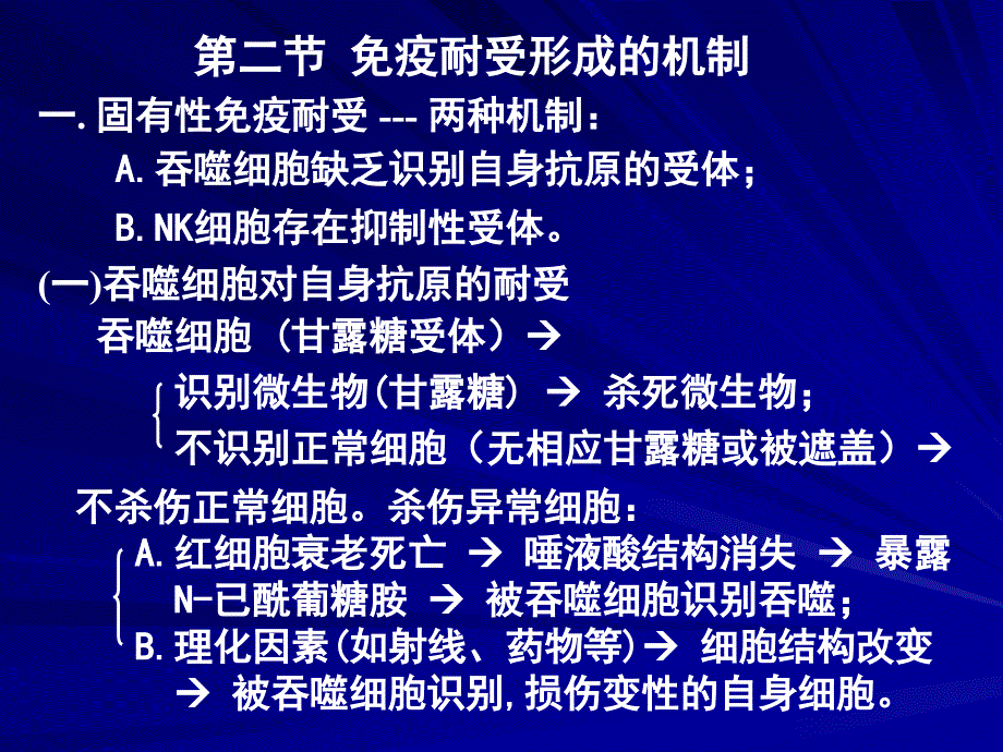 食品免疫学 教学课件 ppt 作者 胥传来 主编 金征宇 副主编kj12_第3页