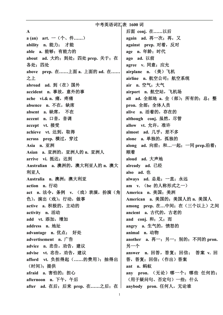 中考英语词汇表(1600词汇+词组)资料_第1页