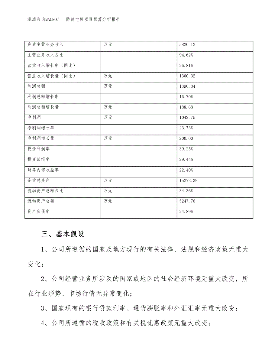 防静电板项目预算分析报告_第4页