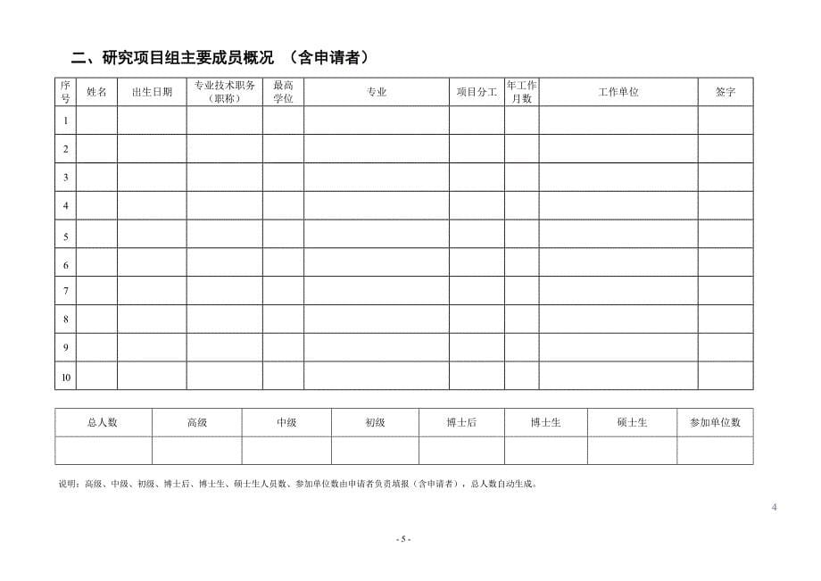 北京市自然科学基金申请书模板(面上项目)资料_第5页