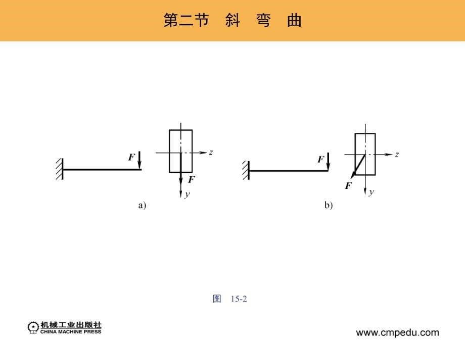 建筑力学 下册 第2版 教学课件 ppt 作者 杨力彬 等主编 15 16_第5页