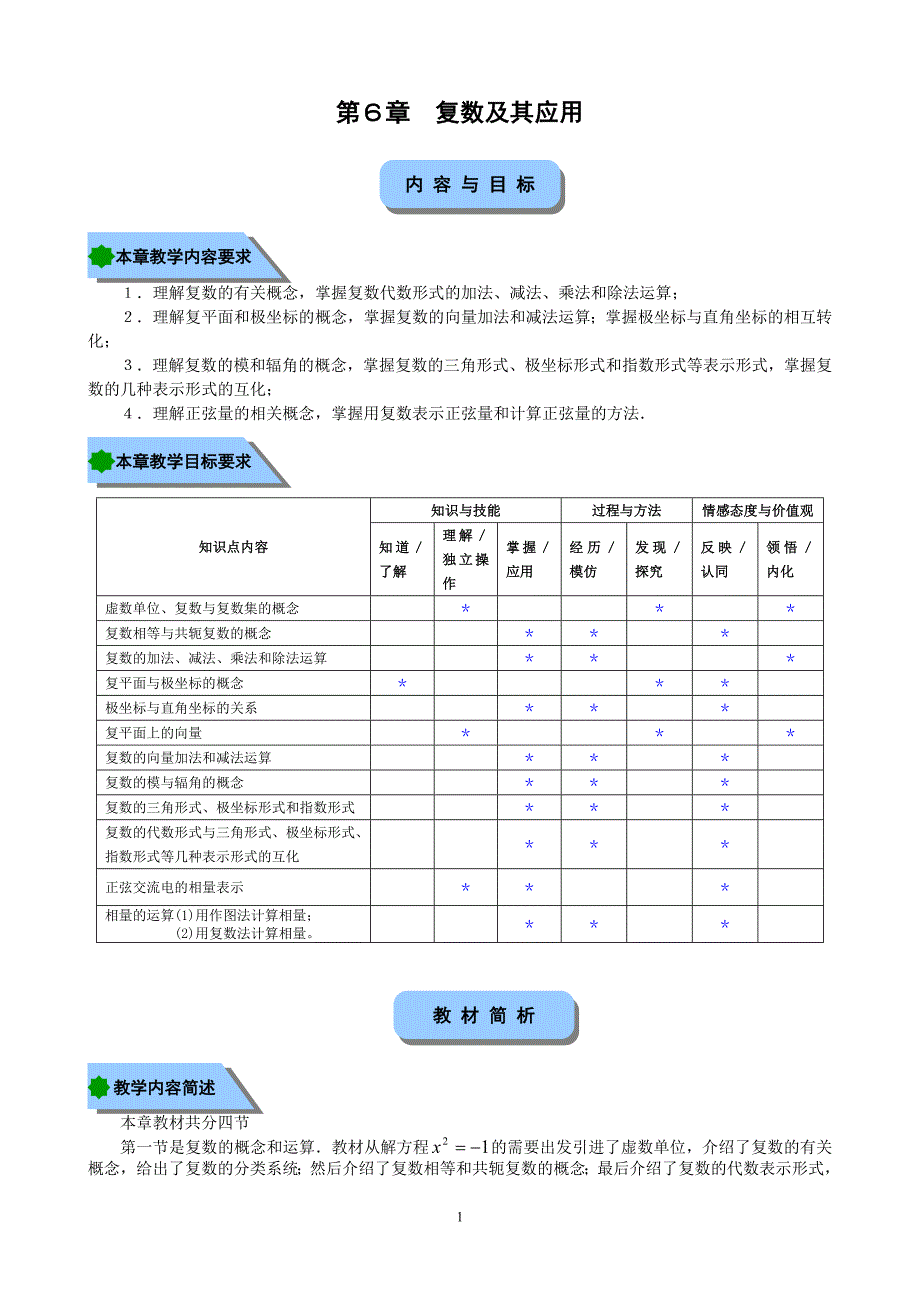 应用数学电类 教学课件  作者 邓柔芳 2_第6章《复数及其应用》电子教案第6章内容要求_第1页