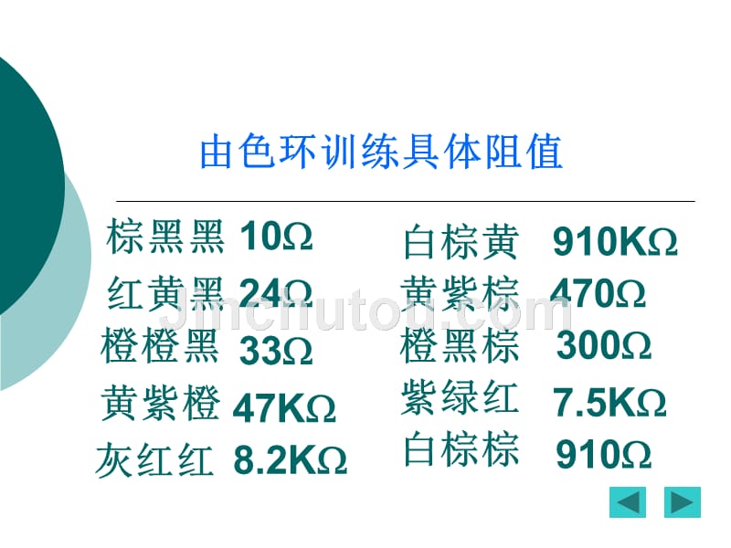 电子产品制作与调试 教学课件 ppt 作者 廖轶涵 主编 李云海 副主编 学习情境四 循环音乐 流水彩灯制作色环电阻器识别速度训练_第2页