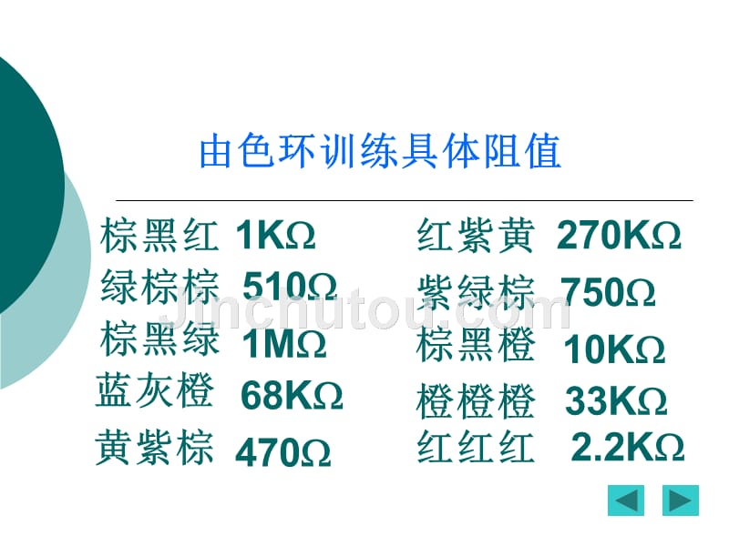 电子产品制作与调试 教学课件 ppt 作者 廖轶涵 主编 李云海 副主编 学习情境四 循环音乐 流水彩灯制作色环电阻器识别速度训练_第3页