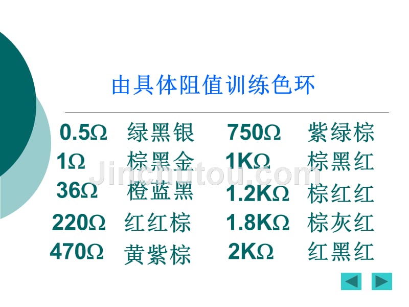 电子产品制作与调试 教学课件 ppt 作者 廖轶涵 主编 李云海 副主编 学习情境四 循环音乐 流水彩灯制作色环电阻器识别速度训练_第4页