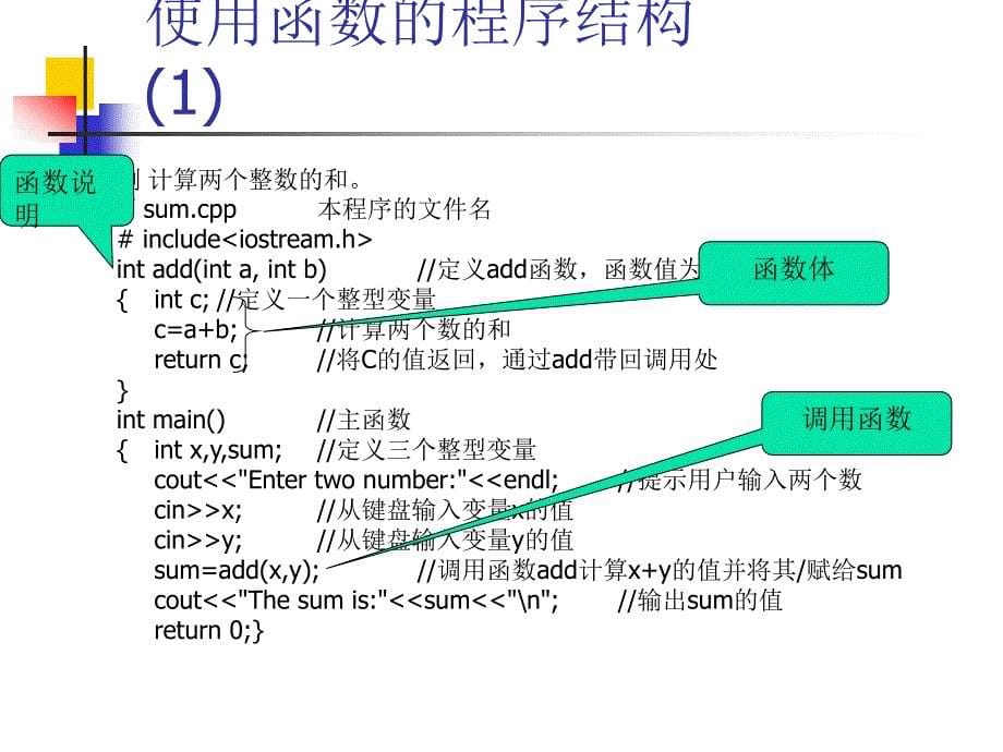 C++程序设计与应用 教学课件 ppt 作者 周仲宁courseware5_第5页