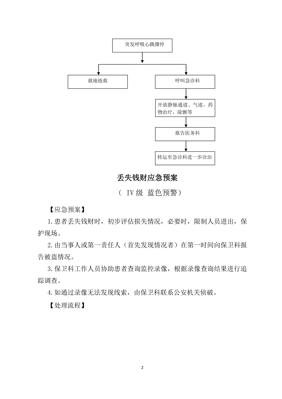 门诊突发事件预警机制及处理预案(院级)资料_第2页