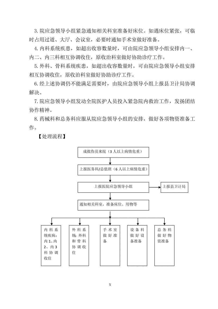 门诊突发事件预警机制及处理预案(院级)资料_第5页