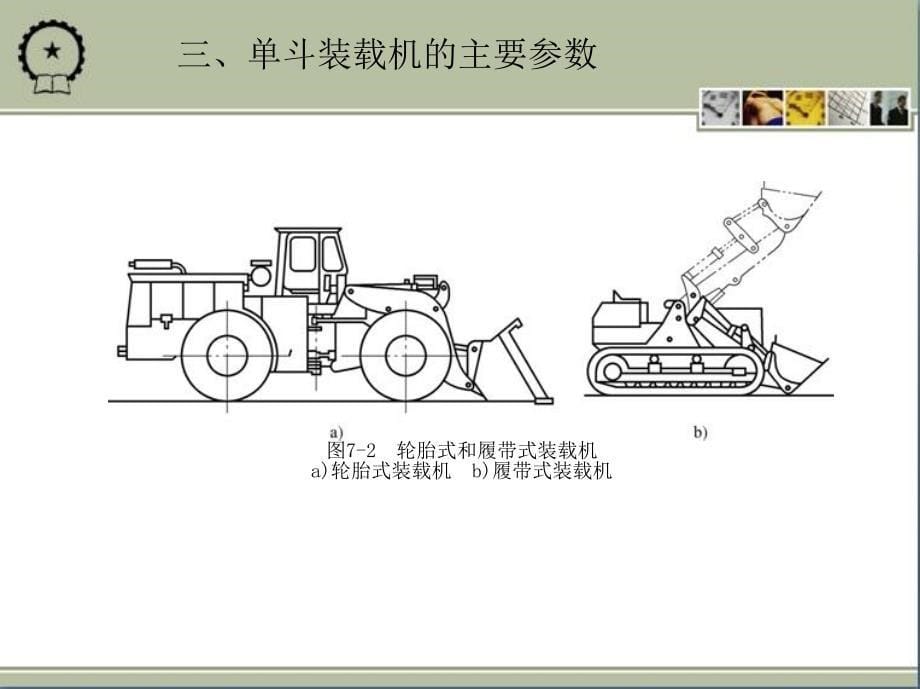 工程机械设计基础 教学课件 ppt 作者 张洪 第7章　装　载　机_第5页