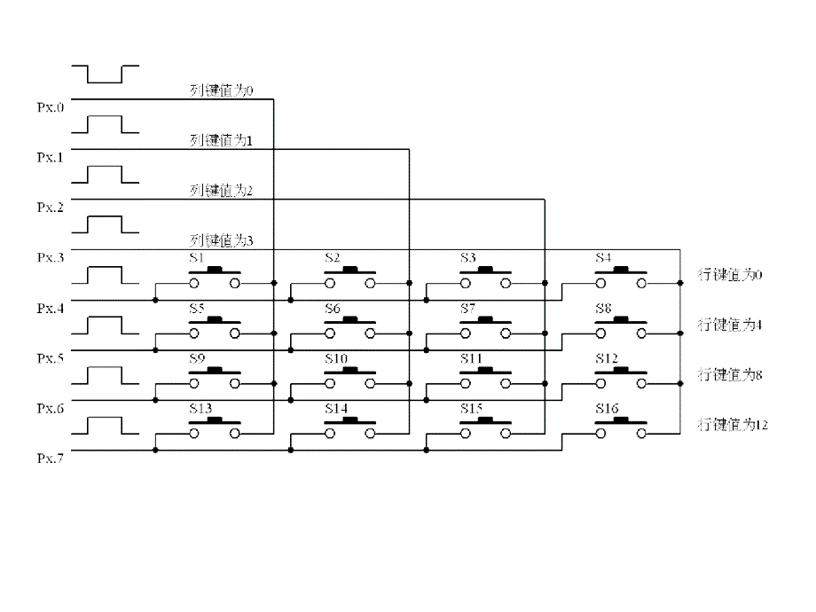 单片机原理与实践指导 教学课件 ppt 作者 邓兴成非编码键盘_第2页