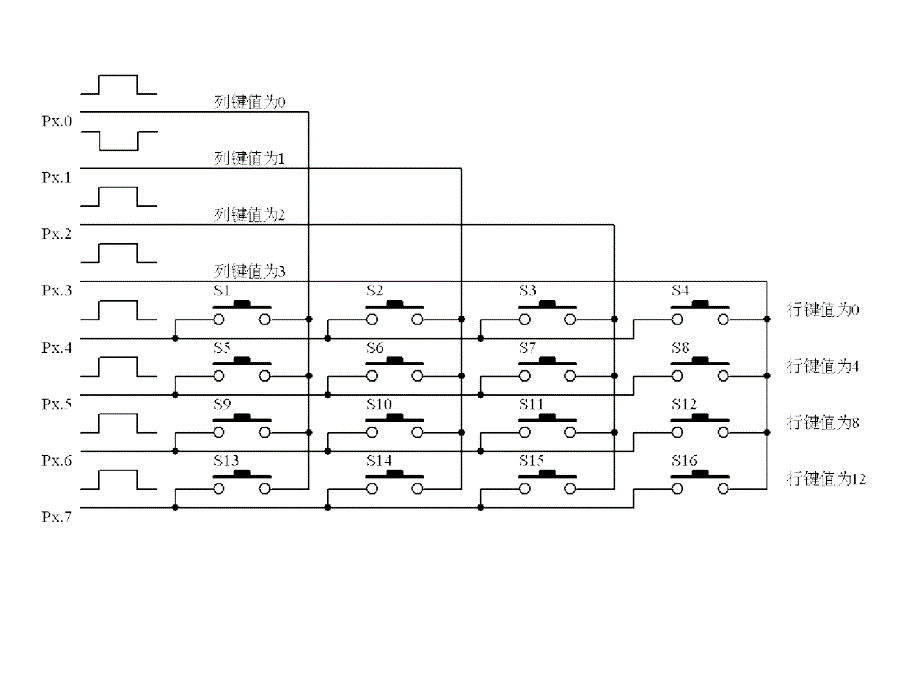 单片机原理与实践指导 教学课件 ppt 作者 邓兴成非编码键盘_第3页