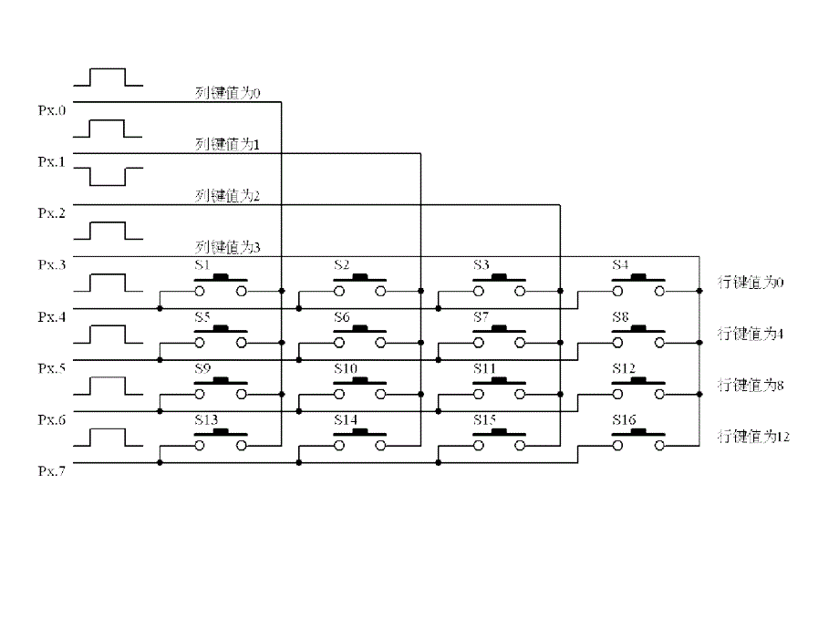 单片机原理与实践指导 教学课件 ppt 作者 邓兴成非编码键盘_第4页