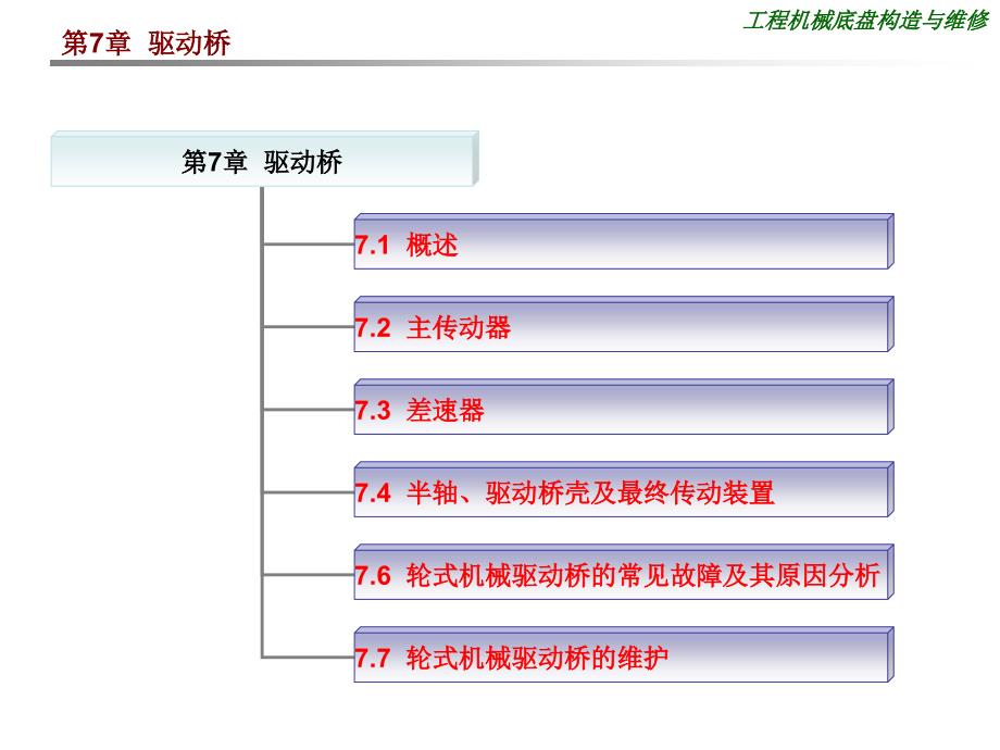 工程机械底盘构造与维修 教学课件 ppt 作者 刘朝红第7章  驱动桥_第1页