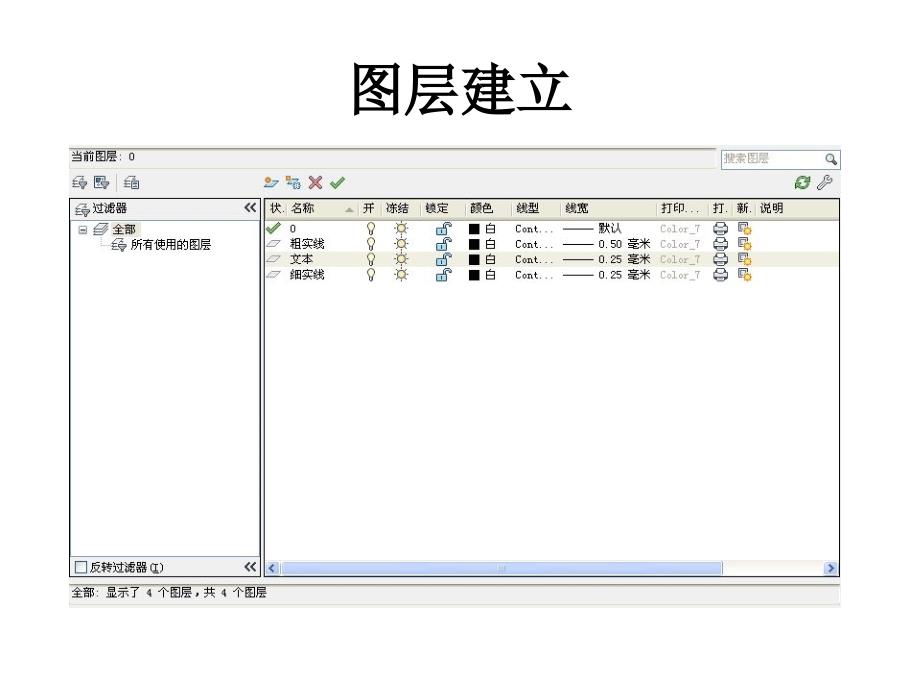 Aoto CAD 2010 应用教程 教学课件 ppt 作者 蔡伟美 电子课件课题1_第4页