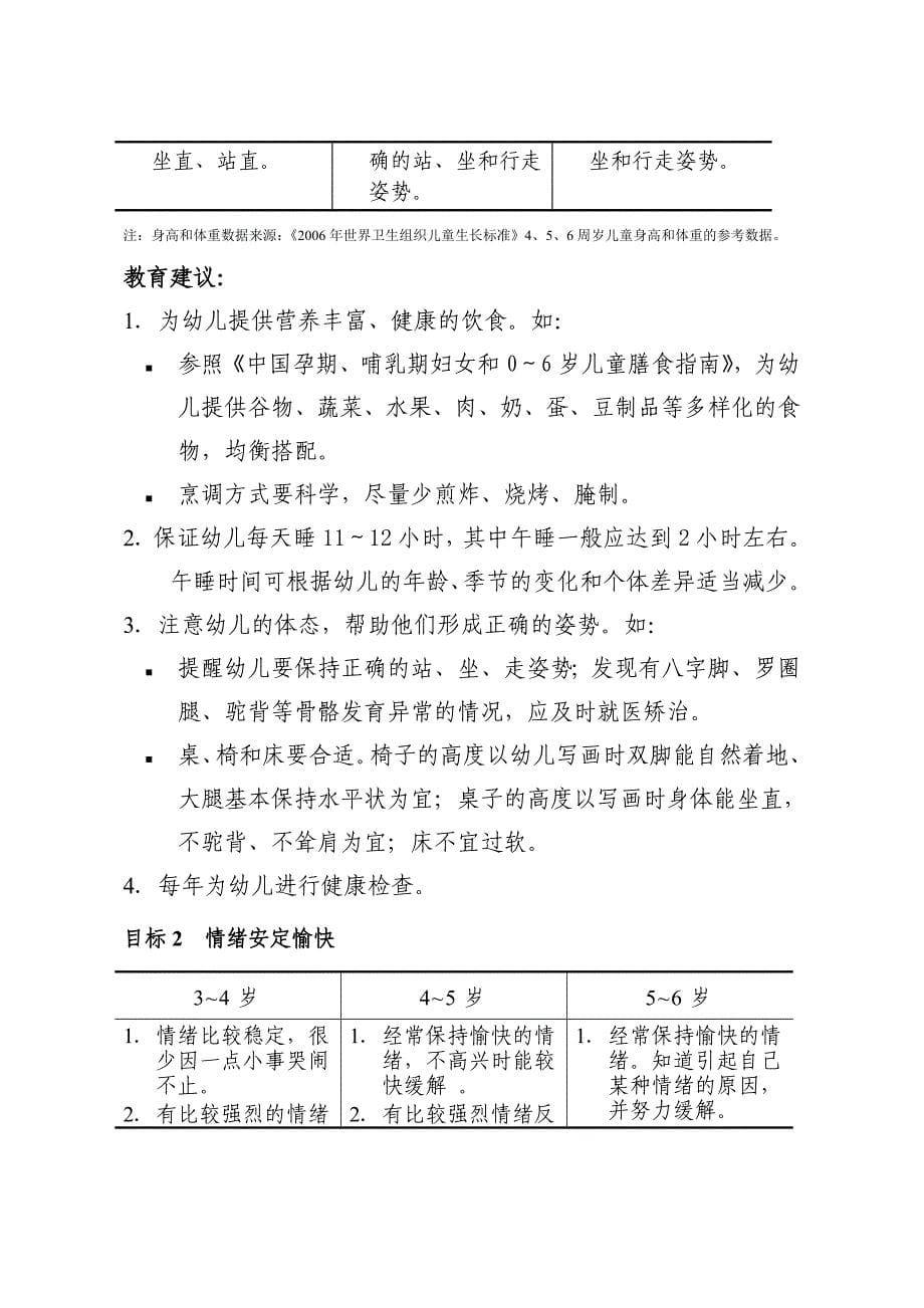 3---6学前儿童学习与发展指南_第5页