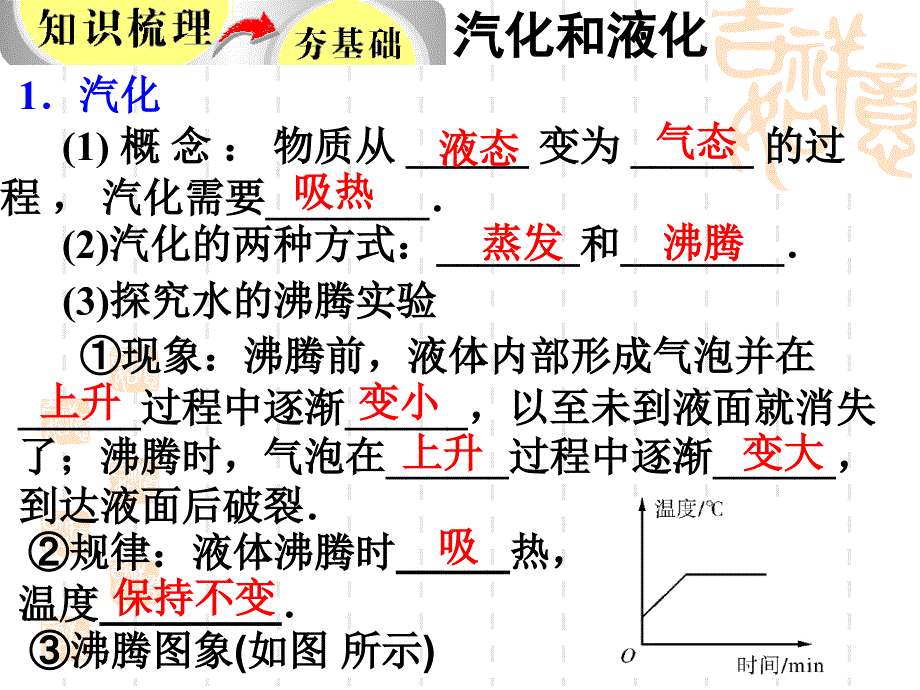 9汽化和液化_第2页