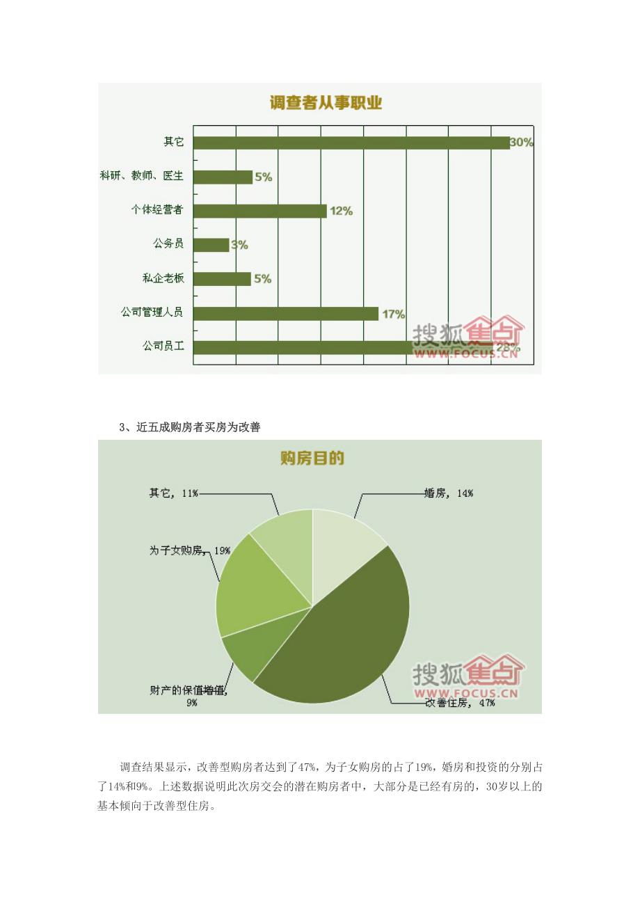 问卷调查报告格式和范文资料_第3页