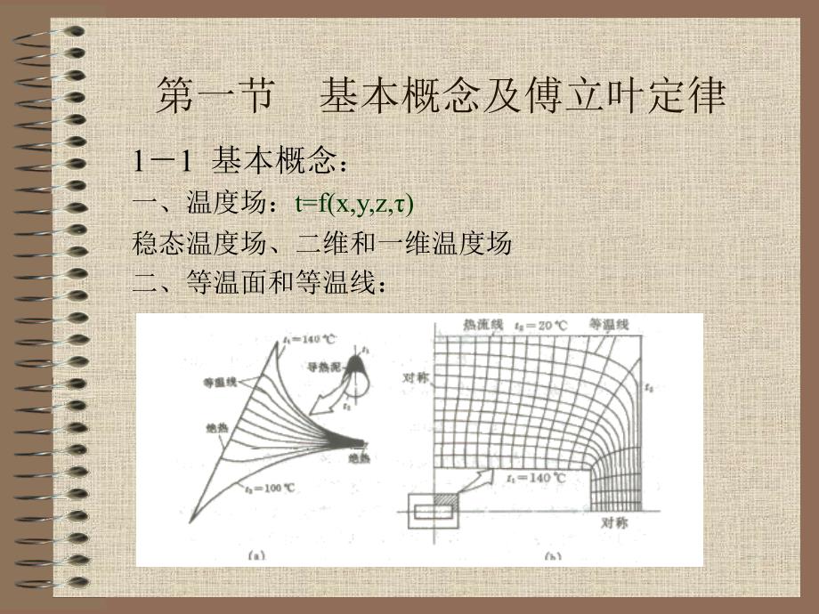 传热学课件传热学第1章_第2页