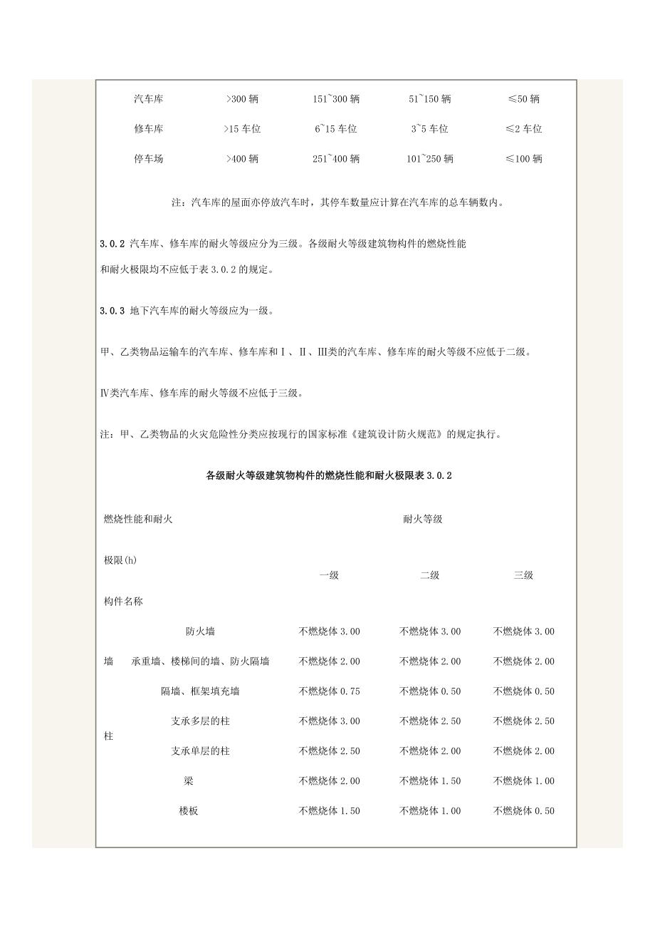 停车场地下车库防火规范资料_第4页