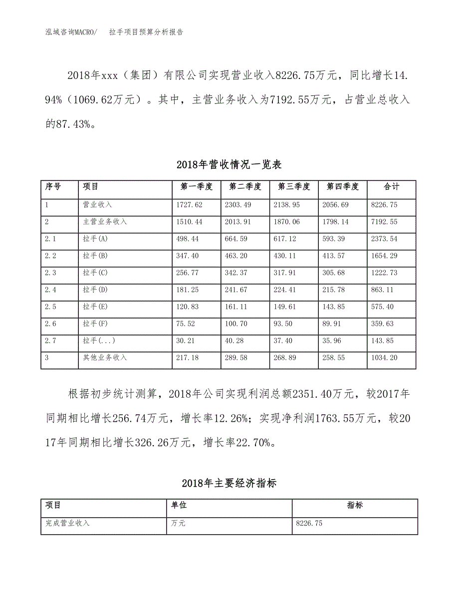 拉手项目预算分析报告_第3页