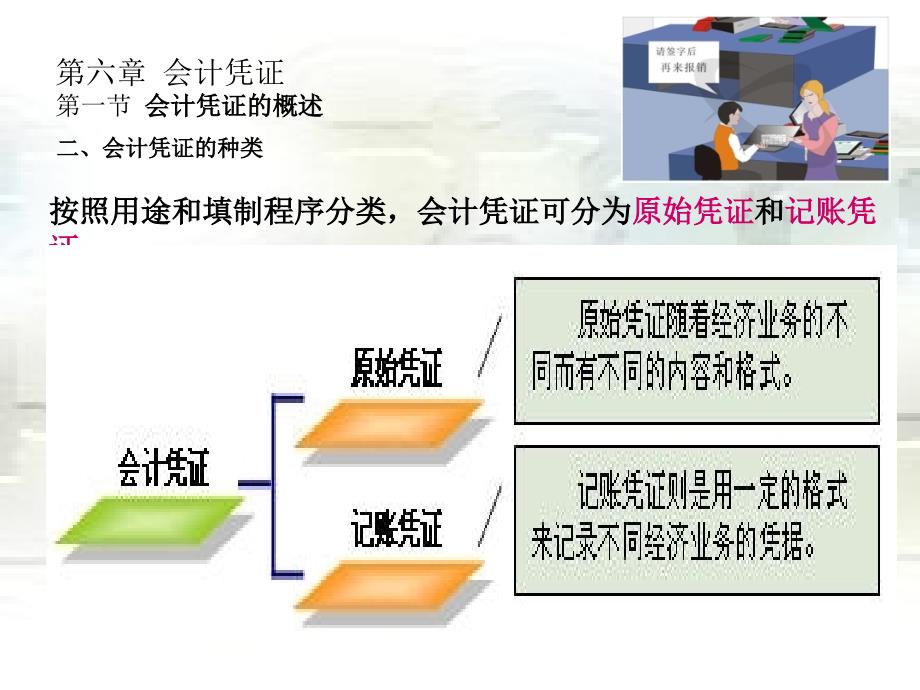 基础会计 教学课件 ppt 作者 常庆森 焦桂芳第6章_第4页