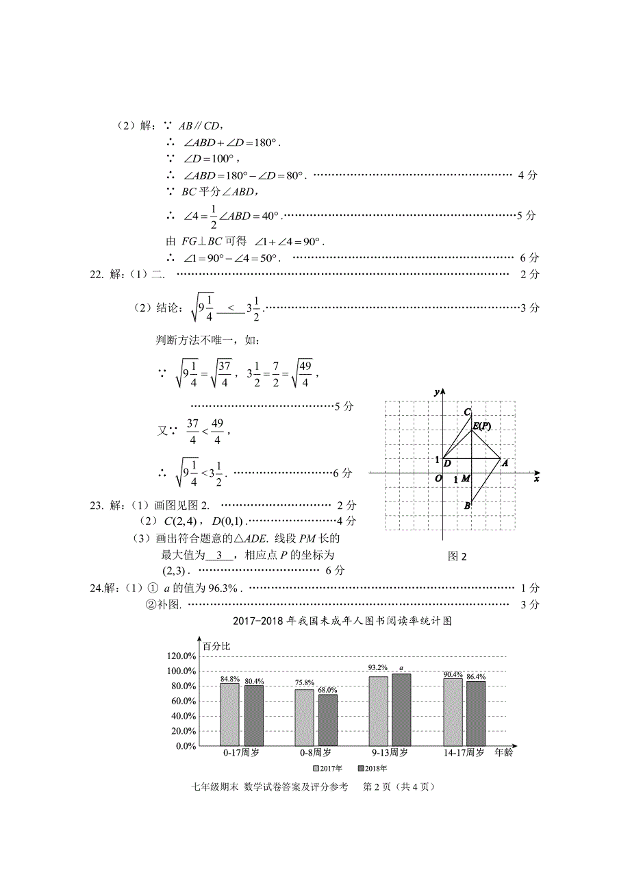 2.西城评标（百分卷）：201907七下数学期末考试_第2页