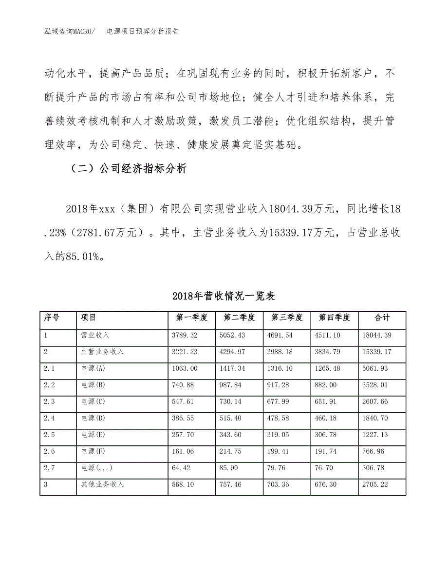 电源项目预算分析报告_第3页