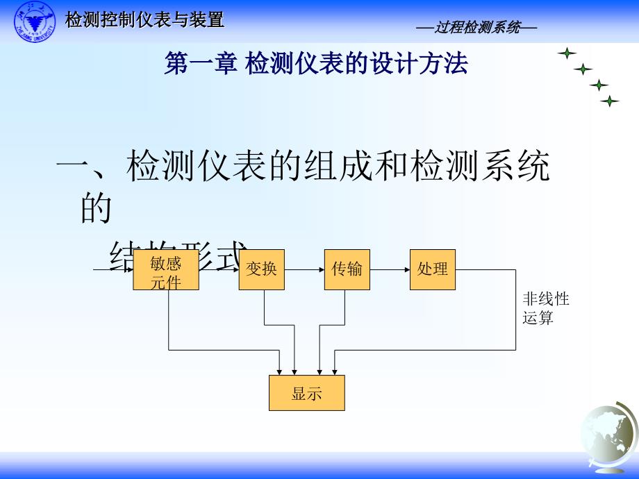 自动检测技术与装置 第二版课件 教学课件 ppt 作者 张宏建 黄志尧 周洪亮 冀海峰 编著3.1 检测仪表的构成和设计方法_第2页