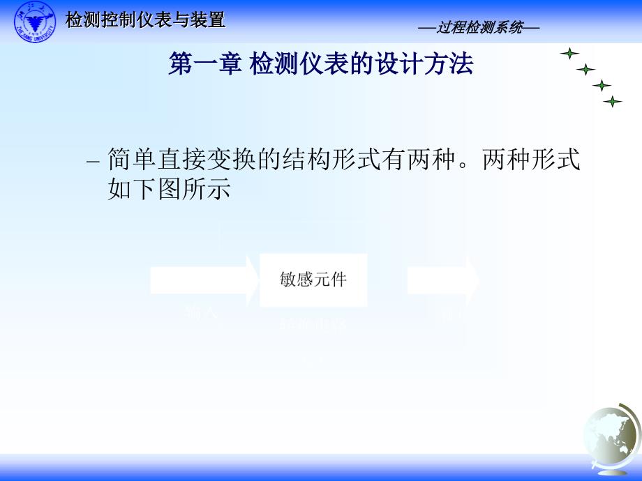 自动检测技术与装置 第二版课件 教学课件 ppt 作者 张宏建 黄志尧 周洪亮 冀海峰 编著3.1 检测仪表的构成和设计方法_第4页